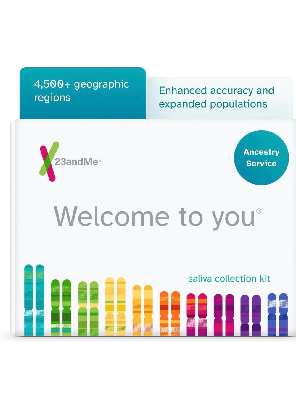 23andMe Ancestry DNA Saliva collection kit
